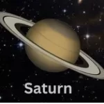 Saturday-Shani-Saturn