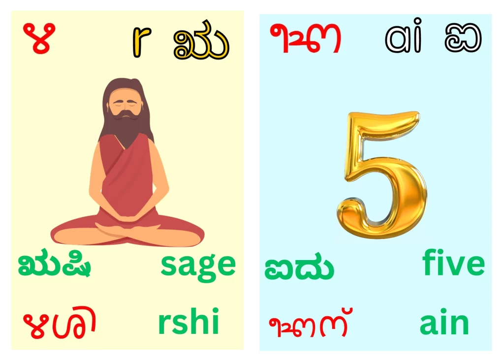 Tulu Flash Cards for Letter r rishi