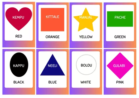 Flash Cards in Tulu for Common Colors