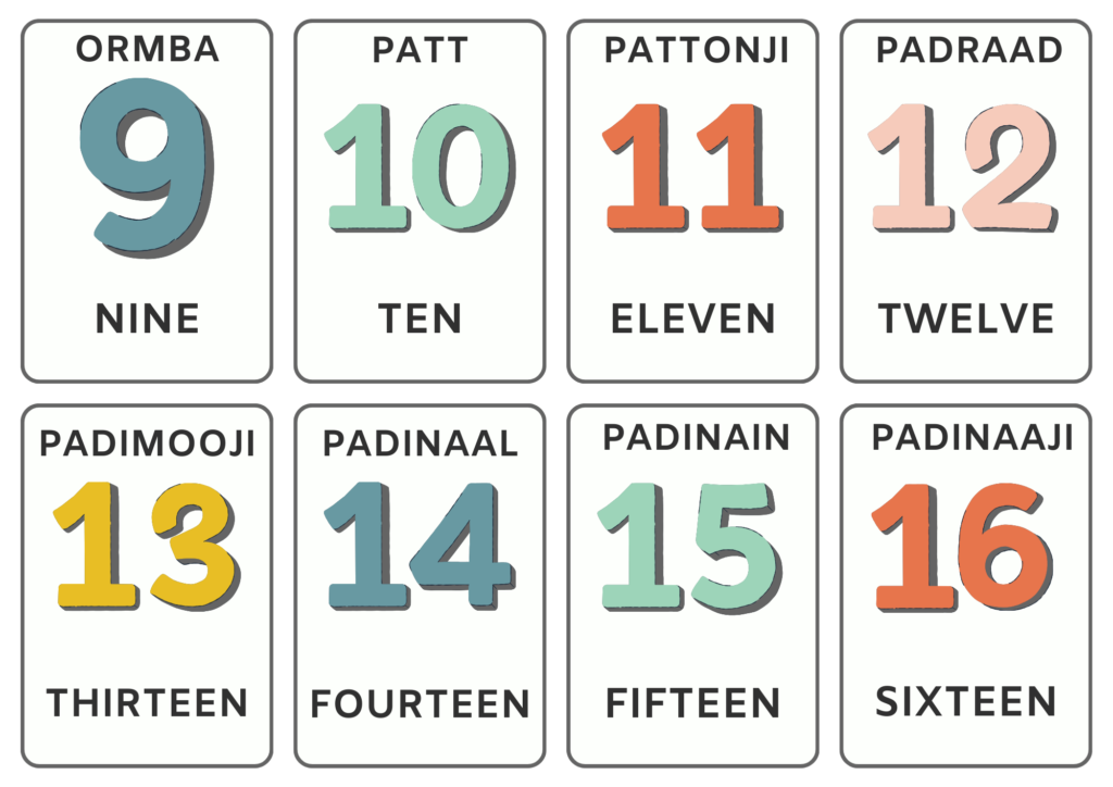 Tulu Numbers Flash Cards  - 9 to 16