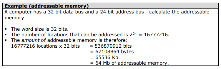 Addressable Memory